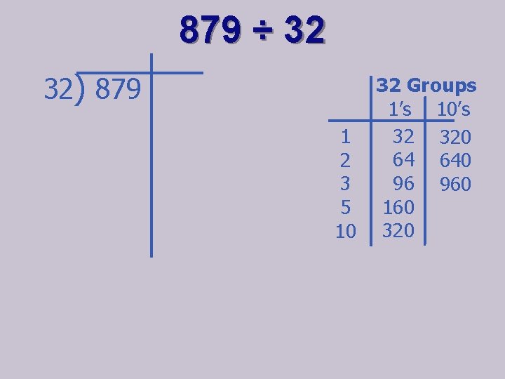 879 ÷ 32 32) 879 32 Groups 1’s 10’s 32 320 1 64 640