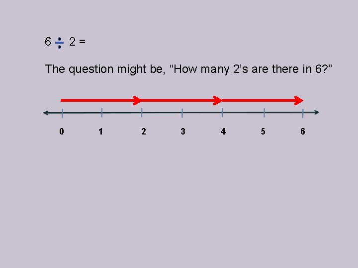 6 2= The question might be, “How many 2’s are there in 6? ”