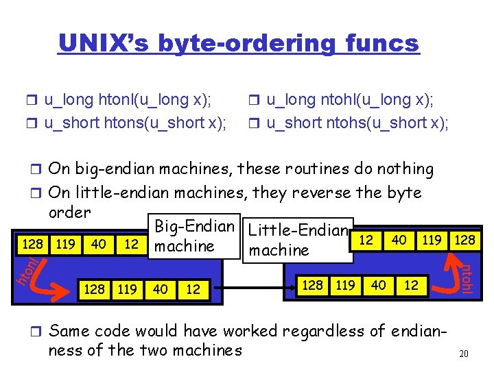 UNIX’s byte-ordering funcs r u_long htonl(u_long x); r u_long ntohl(u_long x); r u_short htons(u_short