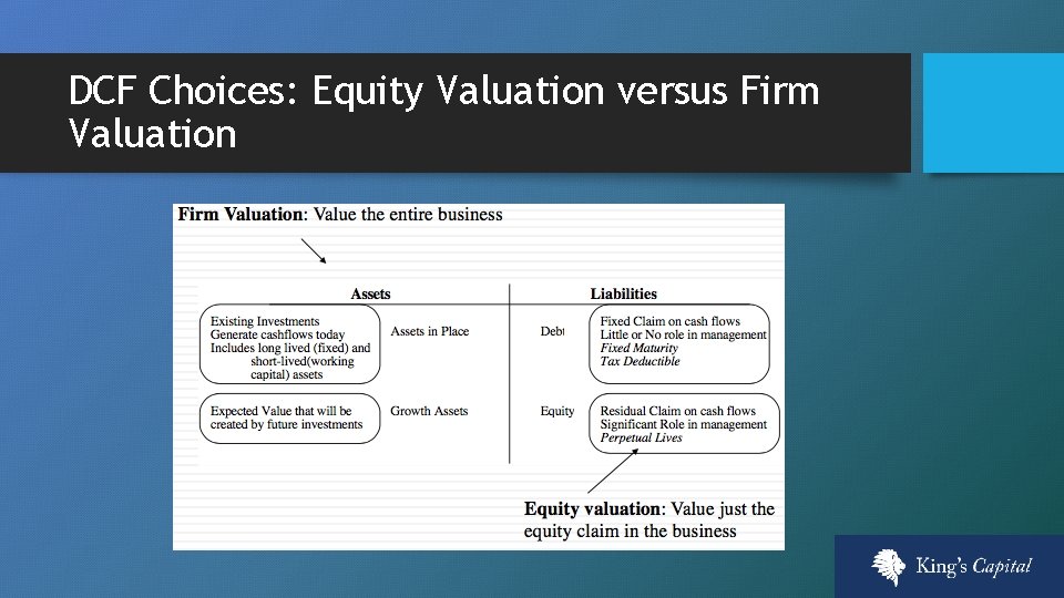 DCF Choices: Equity Valuation versus Firm Valuation 