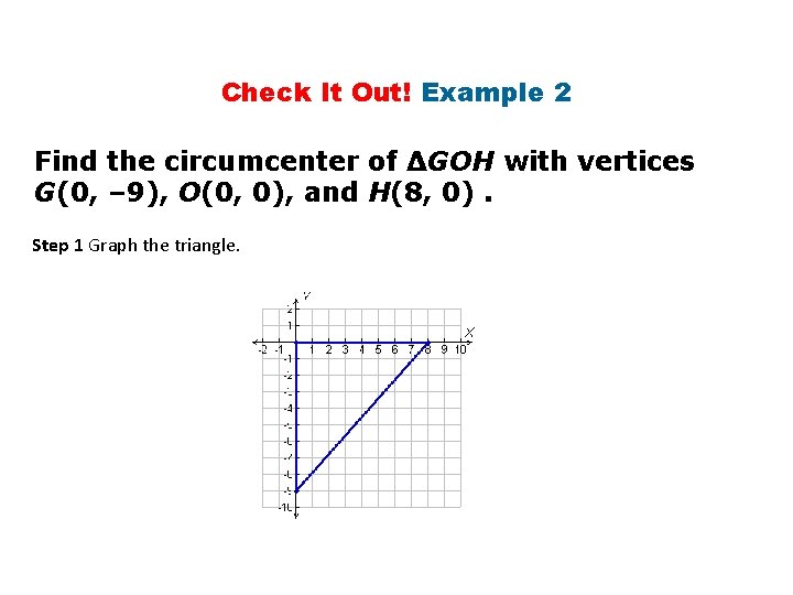Check It Out! Example 2 Find the circumcenter of ∆GOH with vertices G(0, –