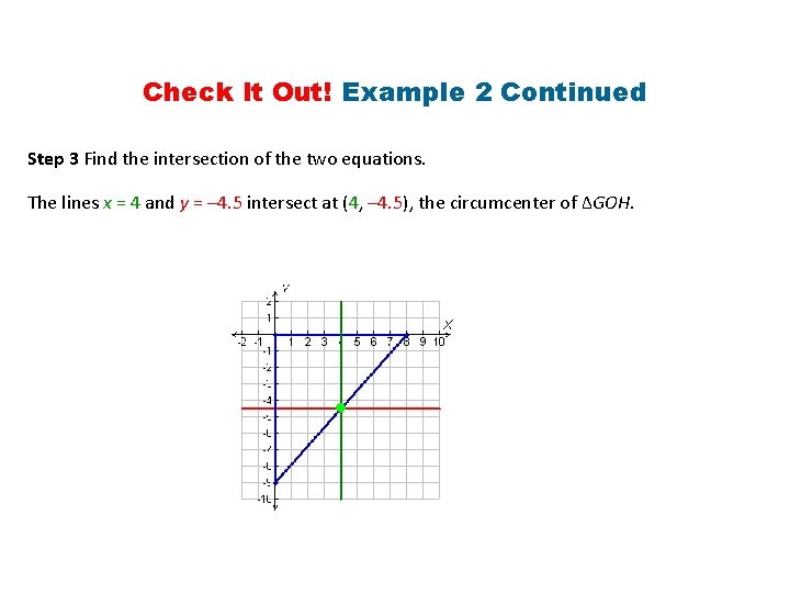 Check It Out! Example 2 Continued Step 3 Find the intersection of the two