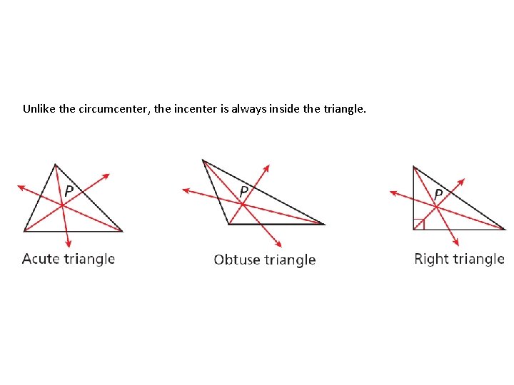 Unlike the circumcenter, the incenter is always inside the triangle. 