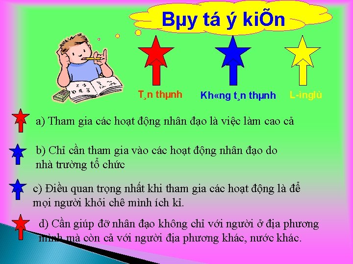 Bµy tá ý kiÕn T¸n thµnh Kh «ng t¸n thµnh L ìnglù a) Tham