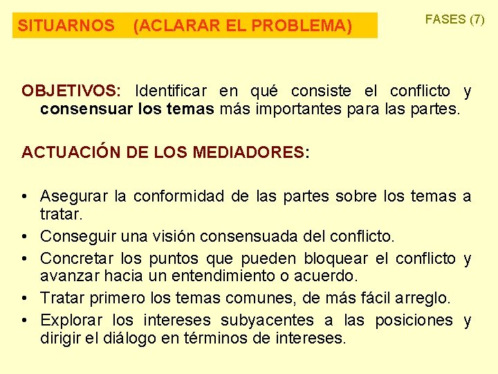 SITUARNOS (ACLARAR EL PROBLEMA) FASES (7) OBJETIVOS: Identificar en qué consiste el conflicto y