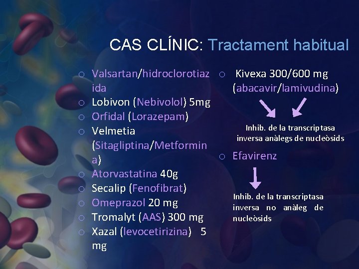 CAS CLÍNIC: Tractament habitual o Valsartan/hidroclorotiaz o Kivexa 300/600 mg ida (abacavir/lamivudina) o Lobivon