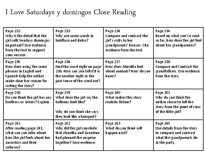 I Love Saturdays y domingos Close Reading Page 232 Why is the detail that I Love Saturdays y domingos Close Reading Page 232 Why is the detail that