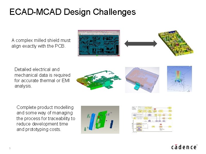 ECAD-MCAD Design Challenges A complex milled shield must align exactly with the PCB. Detailed