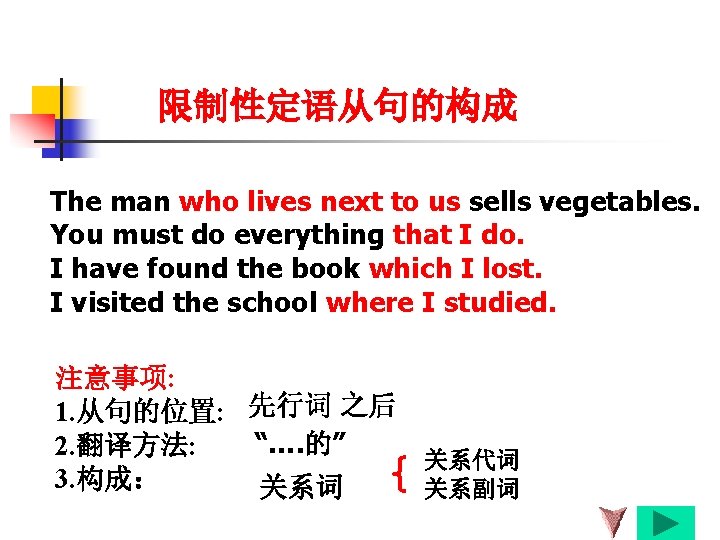 限制性定语从句的构成 The man who lives next to us sells vegetables. You must do everything