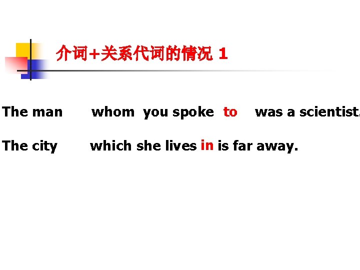 介词+关系代词的情况 1 The man whom you spoke to was a scientist. The city which