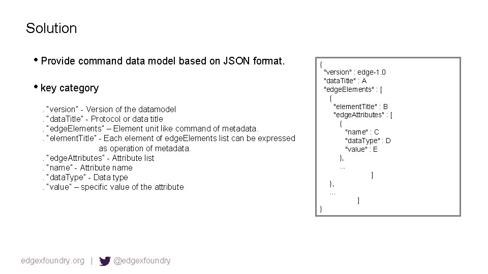 Solution • Provide command data model based on JSON format. { "version" : edge-1.