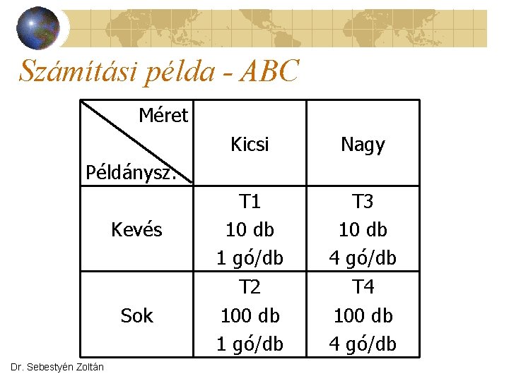 Számítási példa - ABC Méret Kicsi Nagy T 1 10 db 1 gó/db T