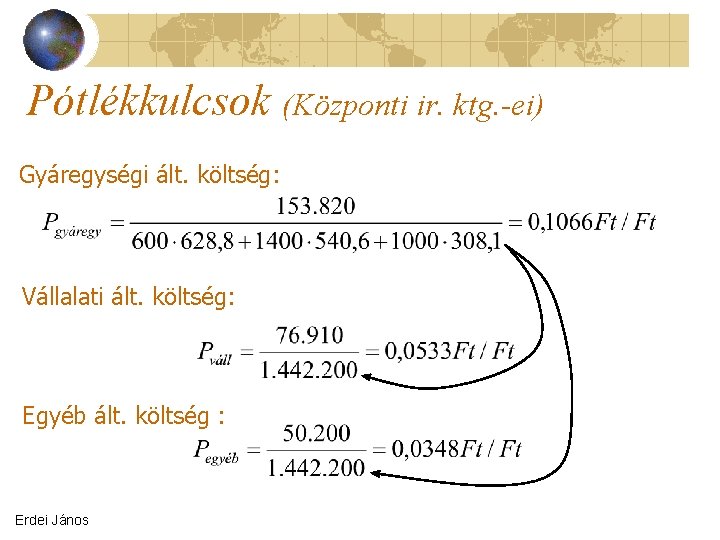 Pótlékkulcsok (Központi ir. ktg. -ei) Gyáregységi ált. költség: Vállalati ált. költség: Egyéb ált. költség