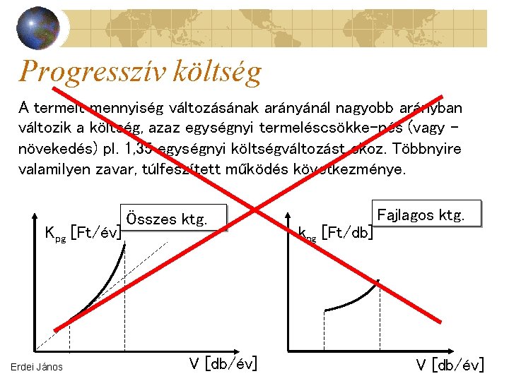 Progresszív költség A termelt mennyiség változásának arányánál nagyobb arányban változik a költség, azaz egységnyi