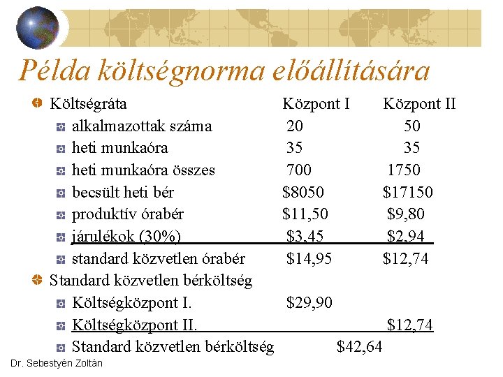 Példa költségnorma előállítására Költségráta alkalmazottak száma heti munkaóra összes becsült heti bér produktív órabér