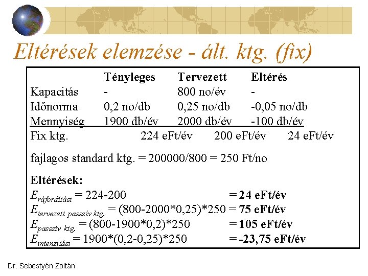 Eltérések elemzése - ált. ktg. (fix) Kapacitás Időnorma Mennyiség Fix ktg. Tényleges Tervezett Eltérés