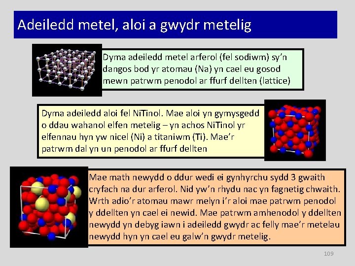 Adeiledd metel, aloi a gwydr metelig Dyma adeiledd metel arferol (fel sodiwm) sy’n dangos