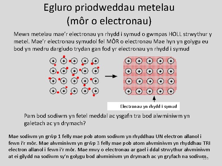 Egluro priodweddau metelau (môr o electronau) Mewn metelau mae’r electronau yn rhydd i symud