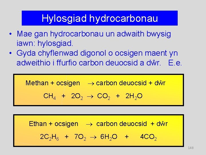 Hylosgiad hydrocarbonau • Mae gan hydrocarbonau un adwaith bwysig iawn: hylosgiad. • Gyda chyflenwad