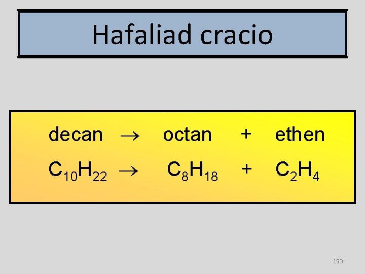 Hafaliad cracio decan octan + ethen C 10 H 22 C 8 H 18