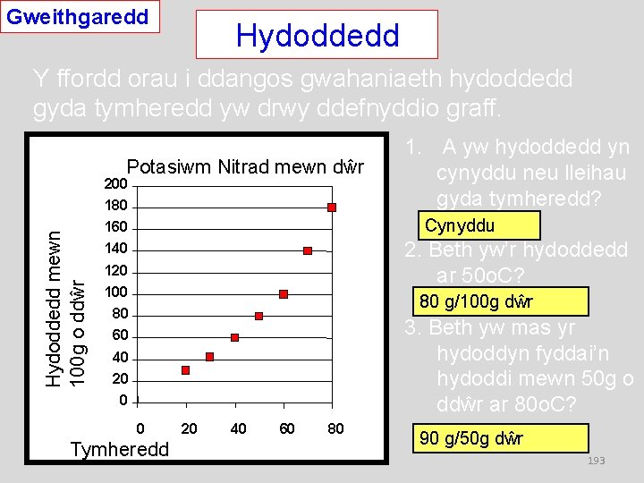 Gweithgaredd Hydoddedd Y ffordd orau i ddangos gwahaniaeth hydoddedd gyda tymheredd yw drwy ddefnyddio