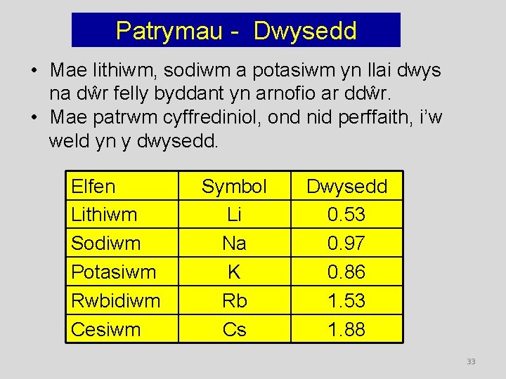 Patrymau - Dwysedd • Mae lithiwm, sodiwm a potasiwm yn llai dwys na dŵr