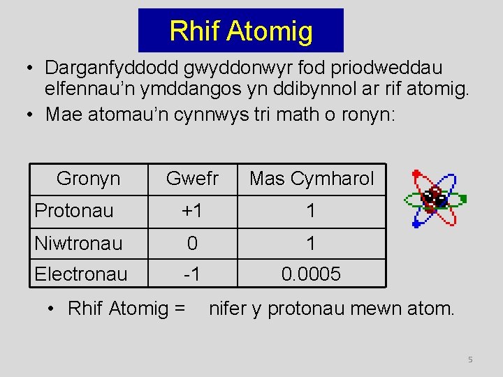 Rhif Atomig • Darganfyddodd gwyddonwyr fod priodweddau elfennau’n ymddangos yn ddibynnol ar rif atomig.