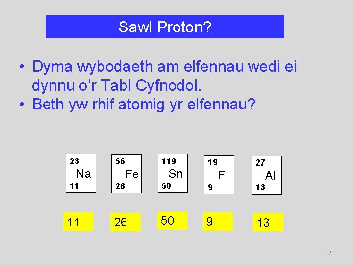 Sawl Proton? • Dyma wybodaeth am elfennau wedi ei dynnu o’r Tabl Cyfnodol. •