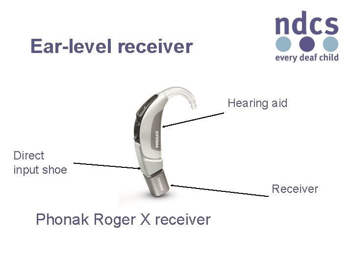 Ear-level receiver Hearing aid Direct input shoe Receiver Phonak Roger X receiver 