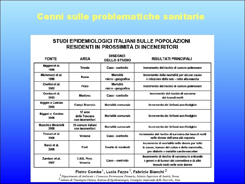 Cenni sulle problematiche sanitarie 