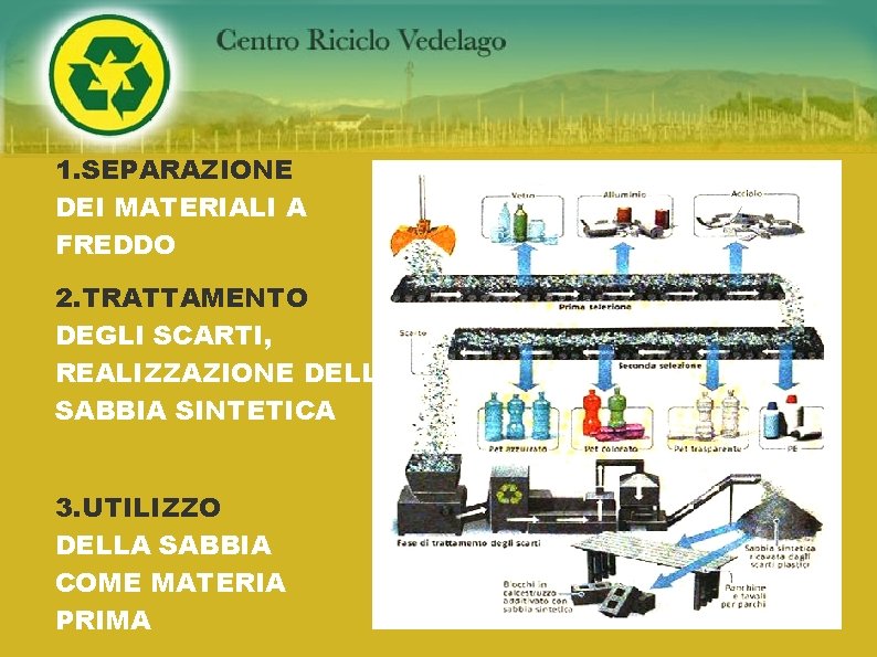 1. SEPARAZIONE DEI MATERIALI A FREDDO 2. TRATTAMENTO DEGLI SCARTI, REALIZZAZIONE DELLA SABBIA SINTETICA