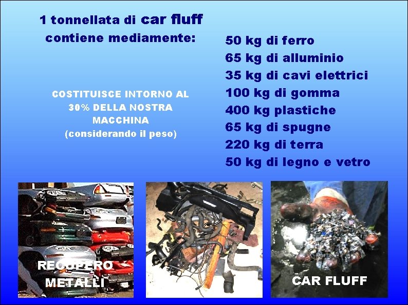 1 tonnellata di car fluff contiene mediamente: COSTITUISCE INTORNO AL 30% DELLA NOSTRA MACCHINA