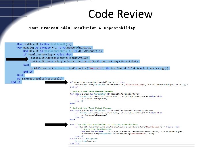 Code Review Test Process adds Resolution & Repeatability 