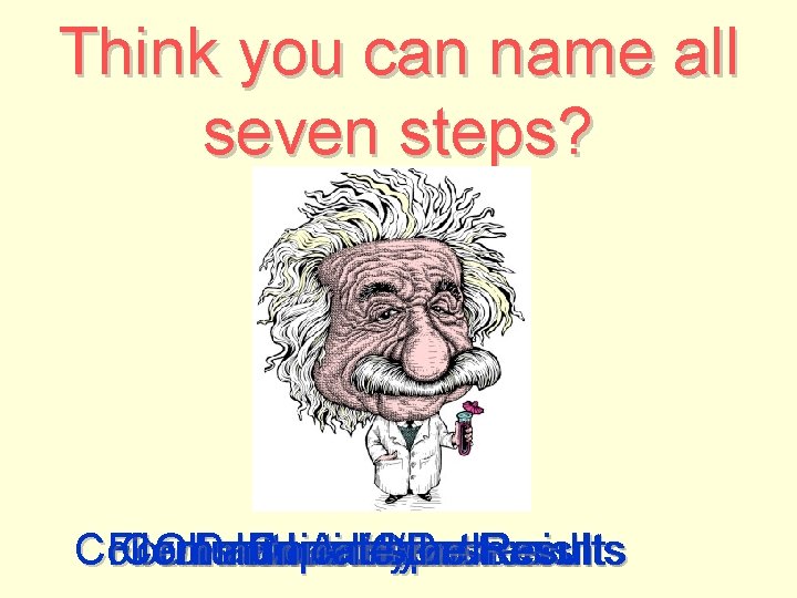 Think you can name all seven steps? Collect Formulate Communicate Observation/Research Problem/Question and Experiment