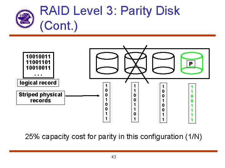 RAID Level 3: Parity Disk (Cont. ) 10010011 11001101 10010011. . . logical record