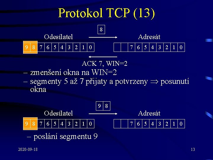 Protokol TCP (13) 8 Odesílatel 9 8 7 6 5 4 3 2 1