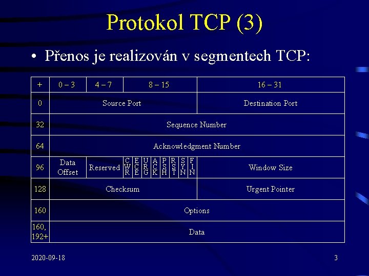 Protokol TCP (3) • Přenos je realizován v segmentech TCP: + 0– 3 0
