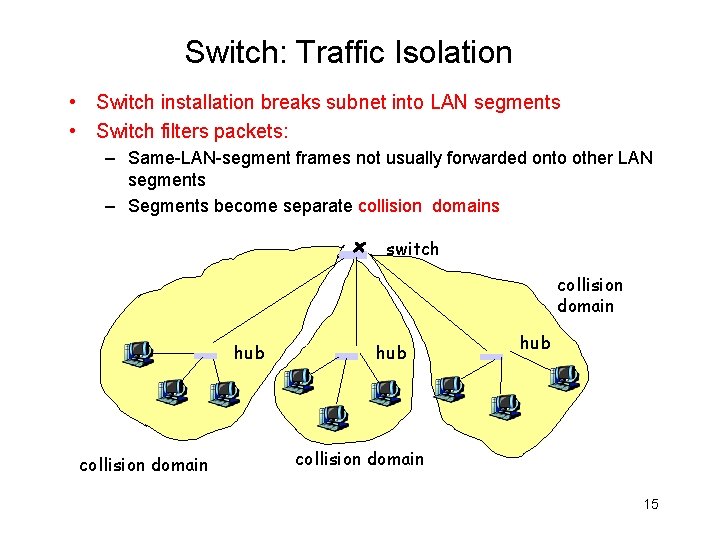 Switch: Traffic Isolation • Switch installation breaks subnet into LAN segments • Switch filters