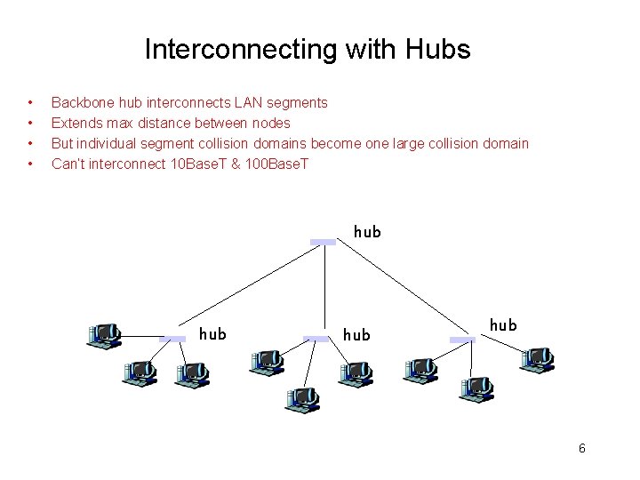 Interconnecting with Hubs • • Backbone hub interconnects LAN segments Extends max distance between