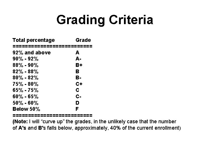 Grading Criteria Total percentage Grade ============= 92% and above A 90% - 92% A