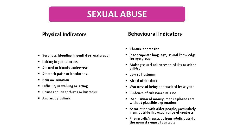 SEXUAL ABUSE Physical Indicators Behavioural Indicators § Chronic depression § Soreness, bleeding in genital