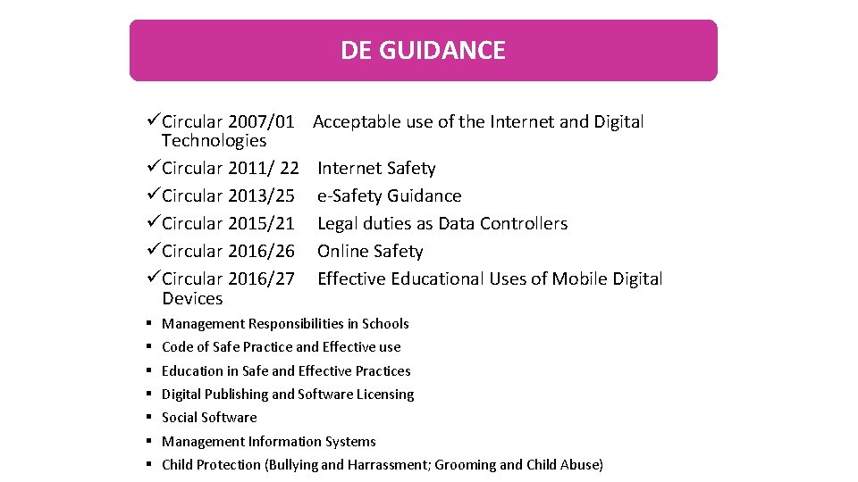 DE GUIDANCE üCircular 2007/01 Technologies üCircular 2011/ 22 üCircular 2013/25 üCircular 2015/21 üCircular 2016/26