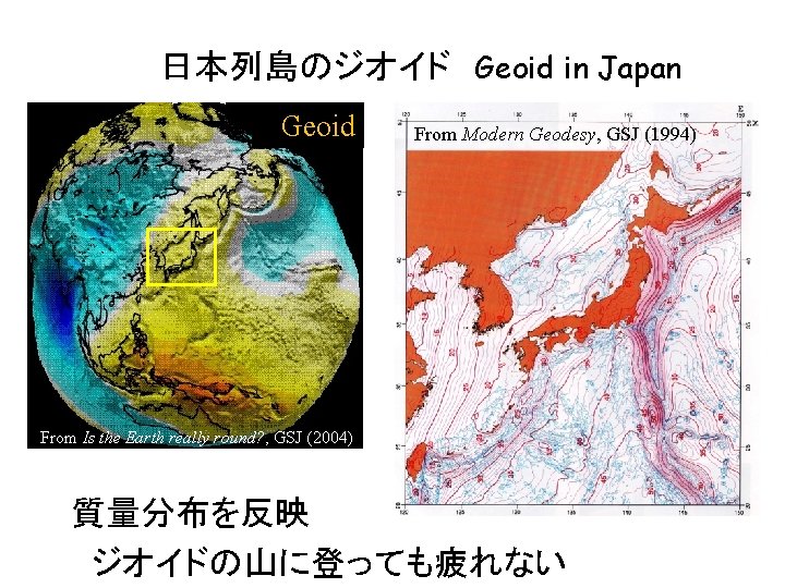 日本列島のジオイド　Geoid in Japan Geoid From Modern Geodesy, GSJ (1994) From Is the Earth really