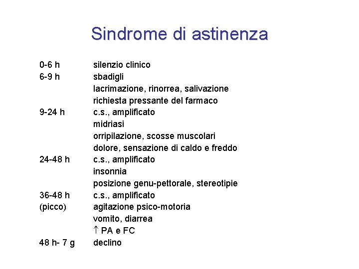 Sindrome di astinenza 0 -6 h 6 -9 h 9 -24 h 24 -48