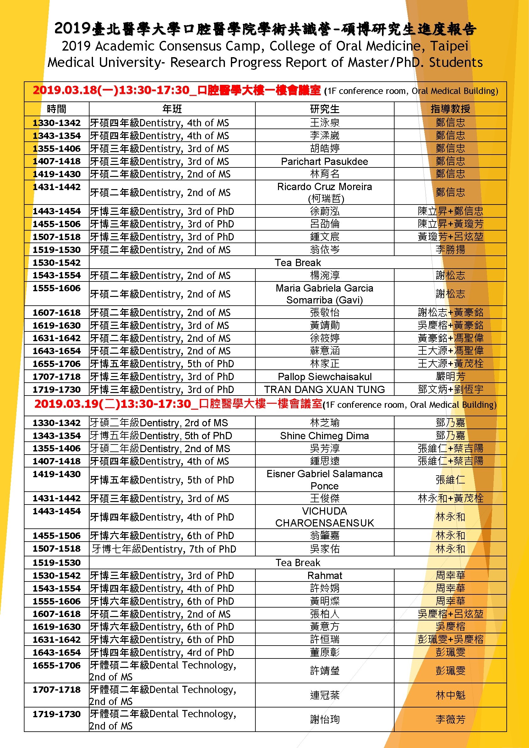 2019臺北醫學大學口腔醫學院學術共識營-碩博研究生進度報告 2019 Academic Consensus Camp, College of Oral Medicine, Taipei Medical University- Research Progress