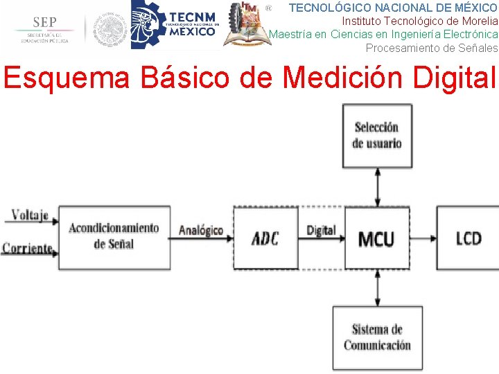 TECNOLÓGICO NACIONAL DE MÉXICO Instituto Tecnológico de Morelia Maestría en Ciencias en Ingeniería Electrónica