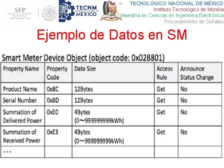 TECNOLÓGICO NACIONAL DE MÉXICO Instituto Tecnológico de Morelia Maestría en Ciencias en Ingeniería Electrónica