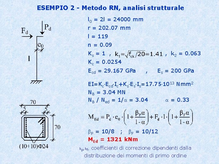 ESEMPIO 2 - Metodo RN, analisi strutturale l 0 = 2 l = 24000