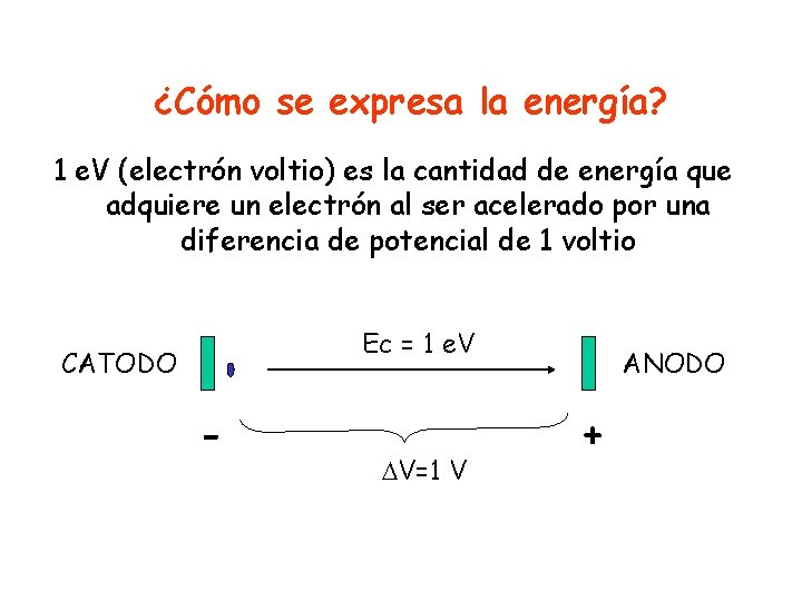 ¿Cómo se expresa la energía? 1 e. V (electrón voltio) es la cantidad de