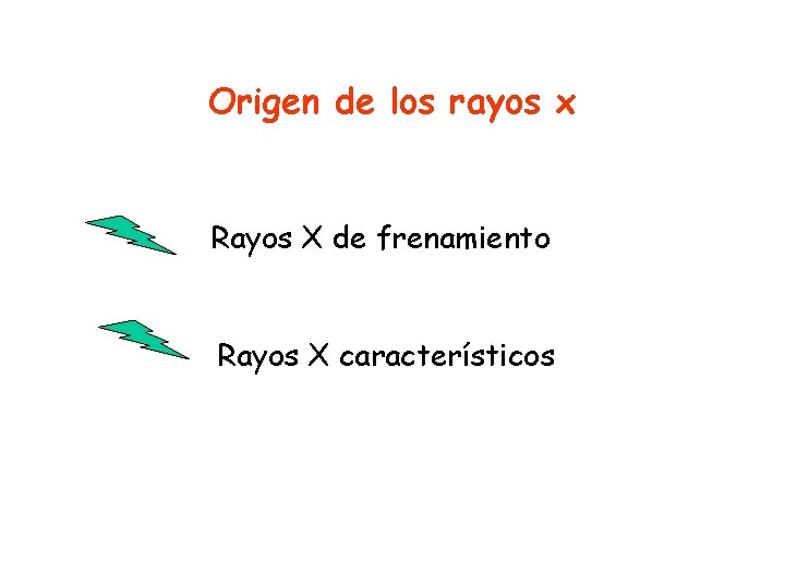 Origen de los rayos x Rayos X de frenamiento Rayos X característicos 